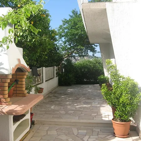 D.o.o. Yury * تروغير